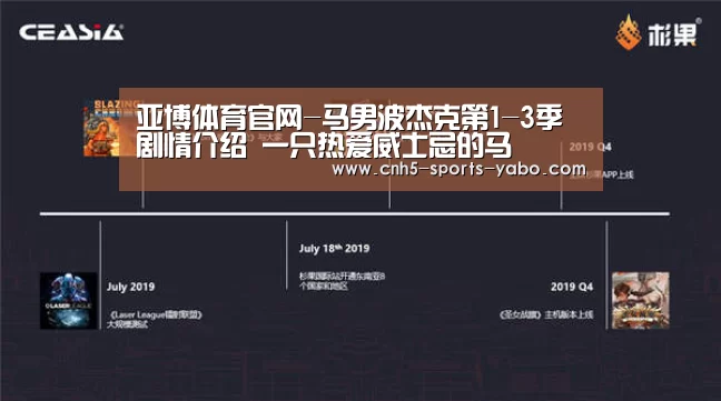 亚博体育官网-马男波杰克第1-3季剧情介绍 一只热爱威士忌的马(图2) 亚博