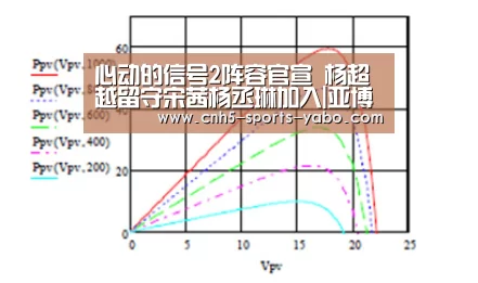 亚博体育官网